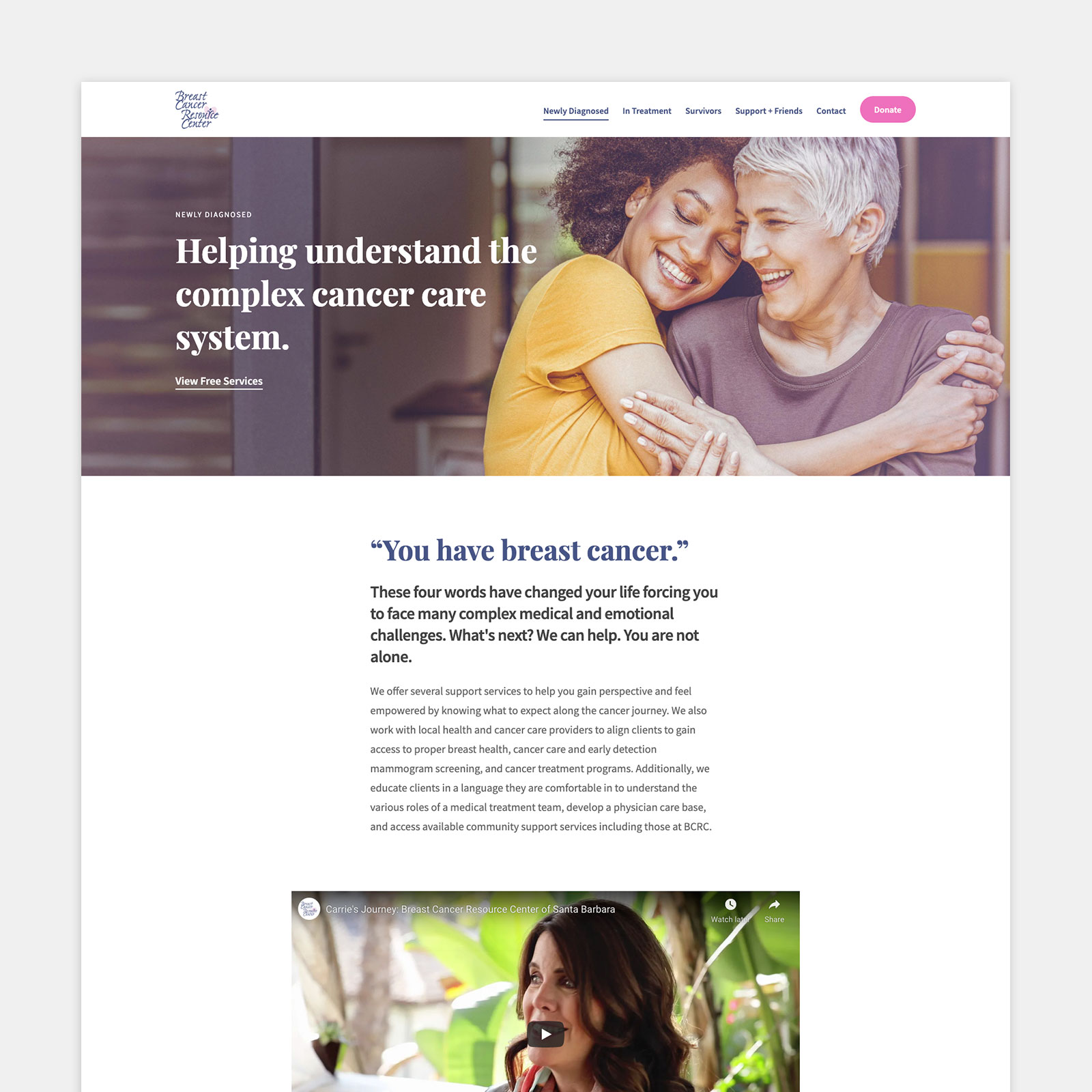 Breast Cancer Resource Center