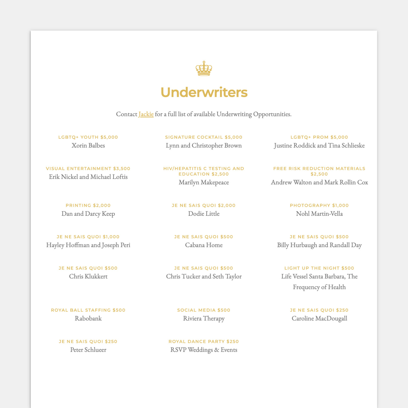 Pacific Pride Foundation's Royal Ball