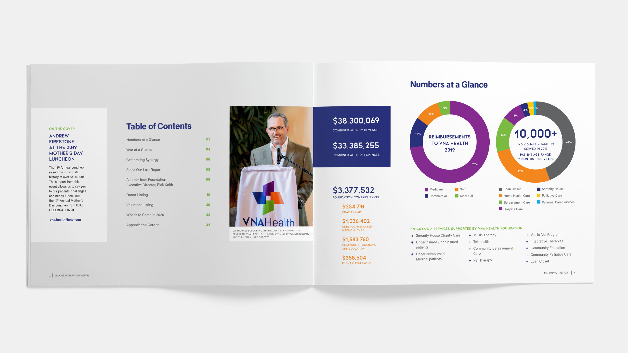 VNA Health